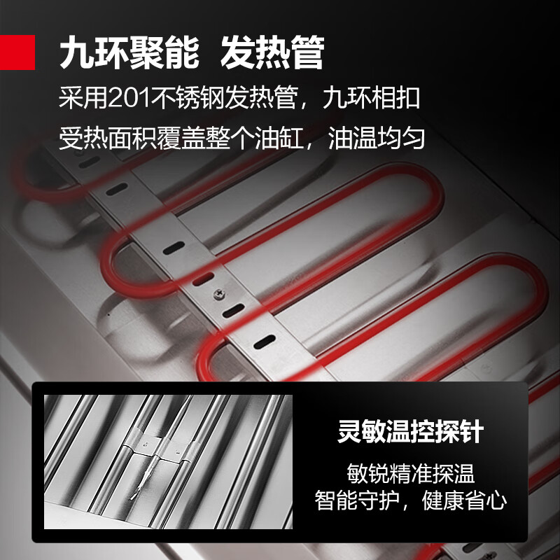 2026年商用炸锅哪个品牌好？这7款炸制效率高、操作简单，让你的餐饮生意轻松升级-图片1