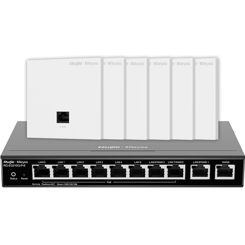  APװ RG-EG210G-P-E+RG-EAP102(E)*5 ȫWiFi·ac+ap ʵ2715Ԫ