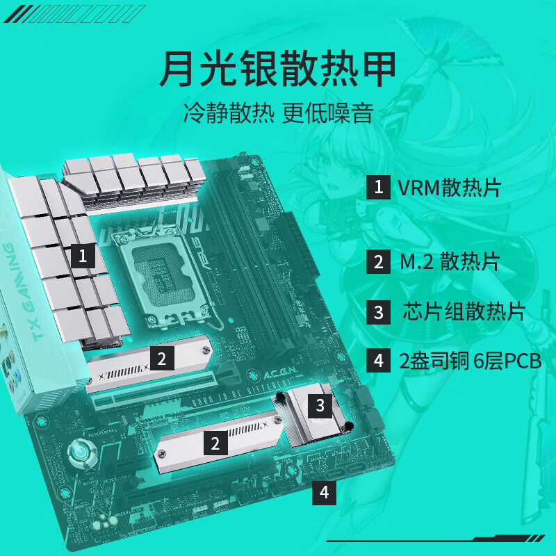 华硕 TX GAMING B760M WIFI D4/D5天选电竞 图 5
