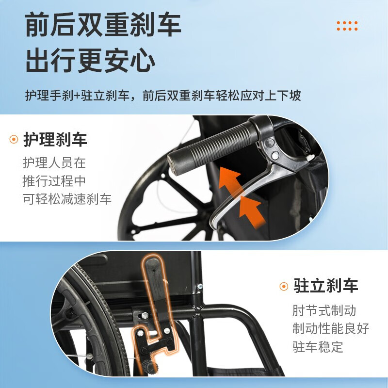 康立普（CANLIPE）轮椅手动轻便折叠瘫痪老人年轻人骨折专用出行小型旅行代步手推车 【电镀款】防水防锈车架 棉麻坐垫 铝圈轮（送餐桌）