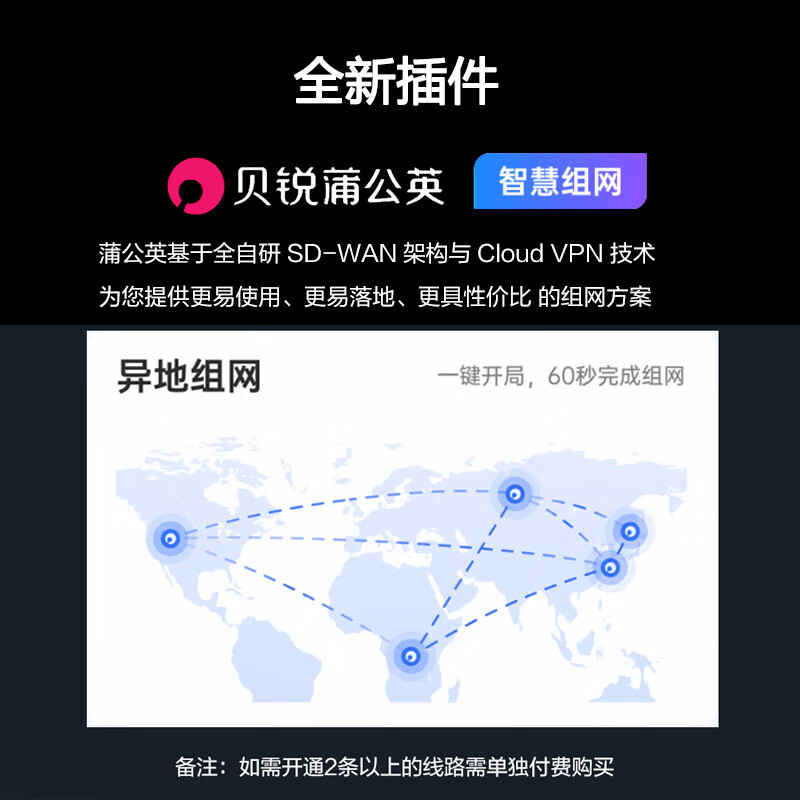 H3C华三无线路由器wifi6双频千兆路由企业级商用高速穿墙王双wan智能SD-WAN异地组网 内置AC 家用办公 ER1605G5-W/新品3000M/带机100