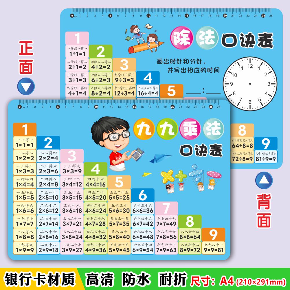 a4-1张【九九乘除口诀表】