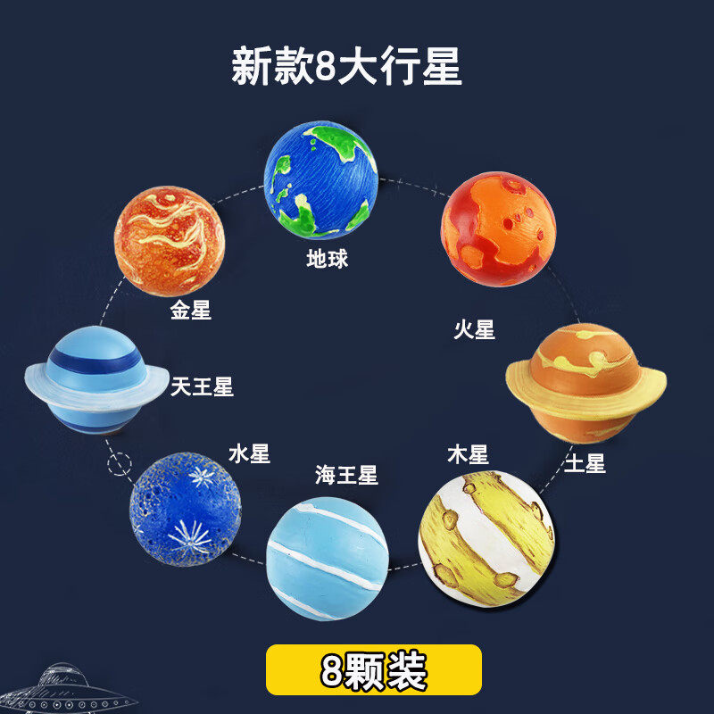 burjuman太阳系八大行星立体模型宇宙星球天体科学教学教具早教启智