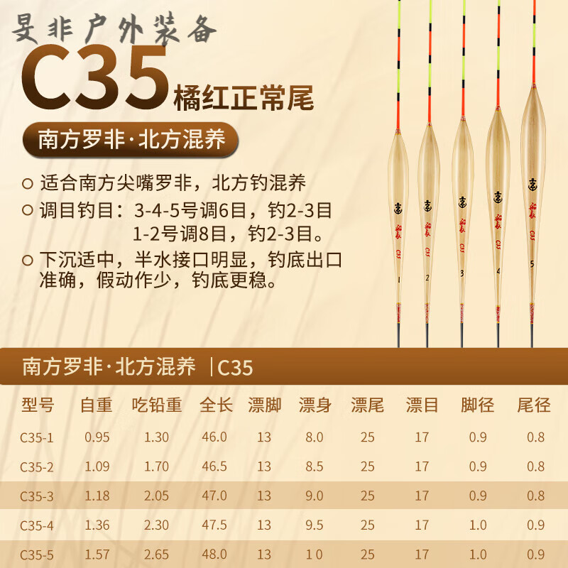 c35鱼漂高灵敏芦苇浮漂套装全套醒目 c35南方罗非北方混养橘红正常 1