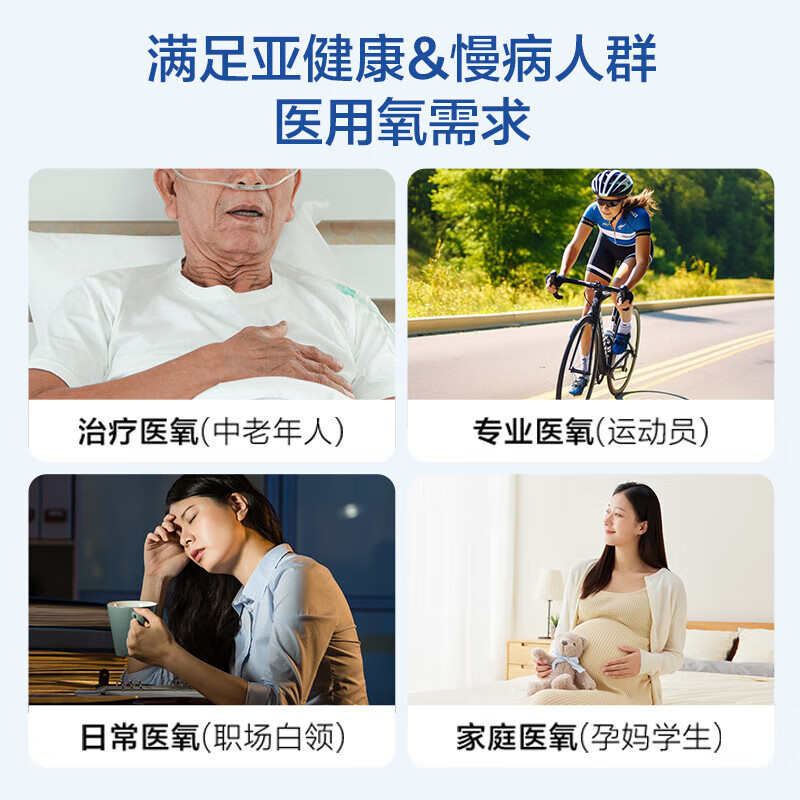 海尔制氧机家用老人医用5L升新国标中秋送礼吸氧机雾化一体机接呼吸机 3L医用雾化经典款301W+血氧仪