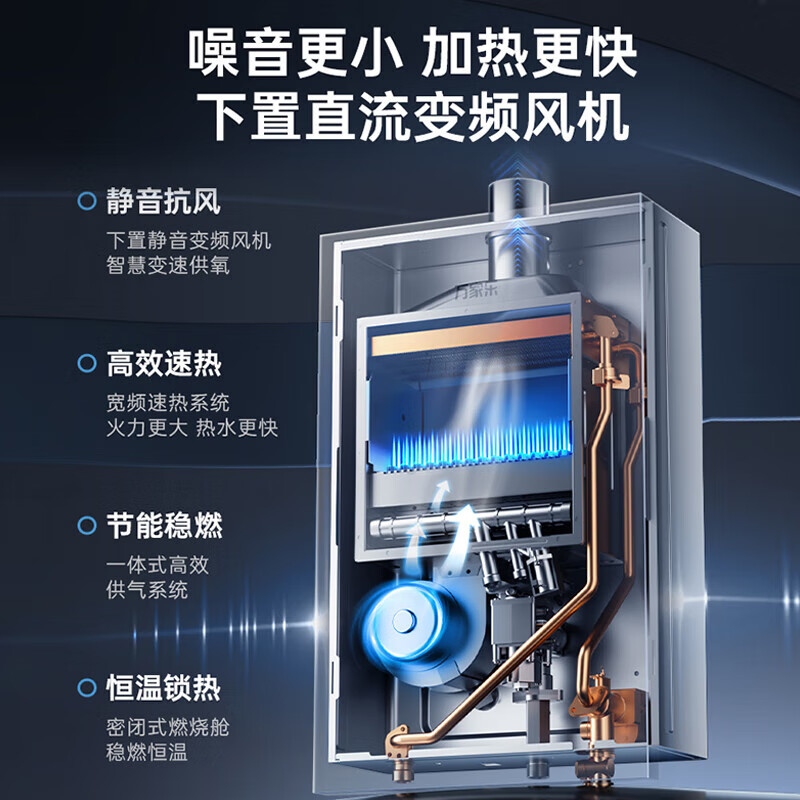 燃气热水器十大品牌排行榜，这10款智能调温，热水稳定不间断-图片3