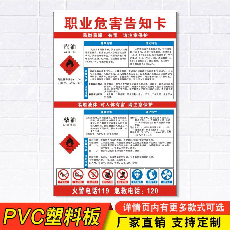 刘不丁汽油柴油职业危害告知卡标识牌职业病加油站风险点消防安全