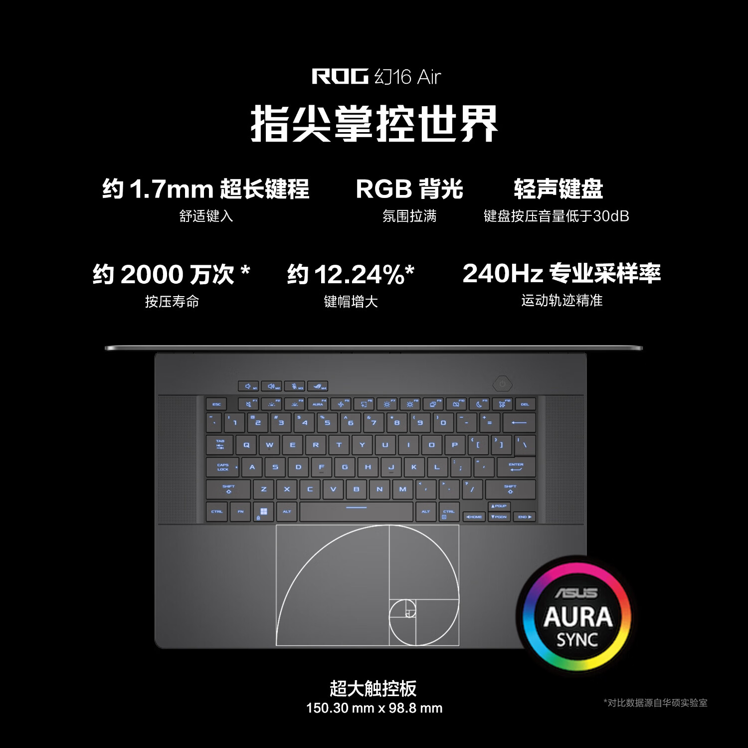 ROG 幻 14/16 Air 笔记本国行开售:全新设计、RTX 40 独显,10499 元起 - IT之家