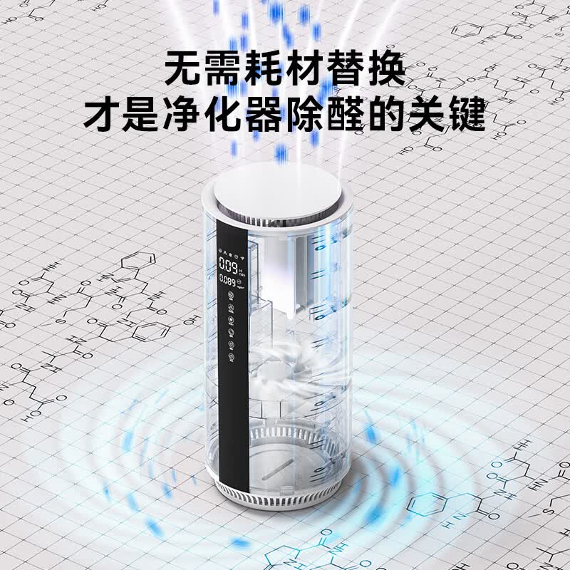 bures百而思空气净化器除甲醛家用新房专用急入住室内换气除烟味神器桌面除菌消毒除异味夏季凉爽到家里 高效除甲醛