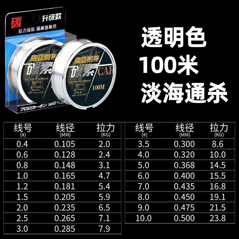 允染(yunran)进口碳线路亚前导线碳素主线专用钓鱼线子线碳氟原丝10号