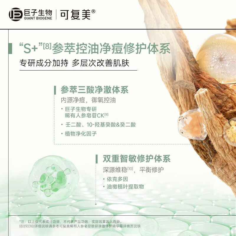 可复美秩序霜 稀有人参皂苷致研净澈修护精华霜 祛痘修护保湿控油 秩序霜10g