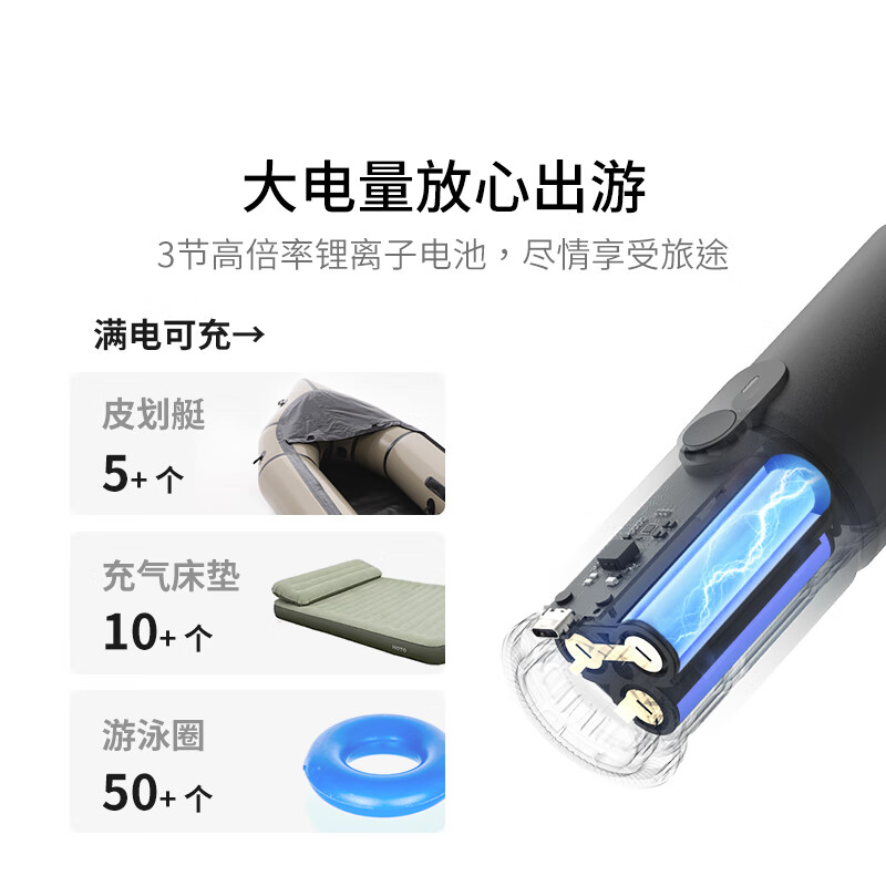 小猴工具车载吸尘器无线手持汽车用桌面键盘吸尘器车载吸吹两用