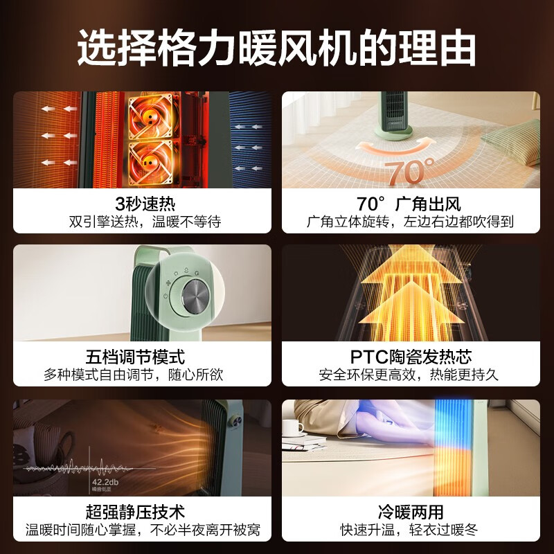 ������GREE������ȡů�� ��ů��Ƭ ����ů��� ��ů������¯  С������ɫȡů�� NFTA-X6020a ��е�� ������