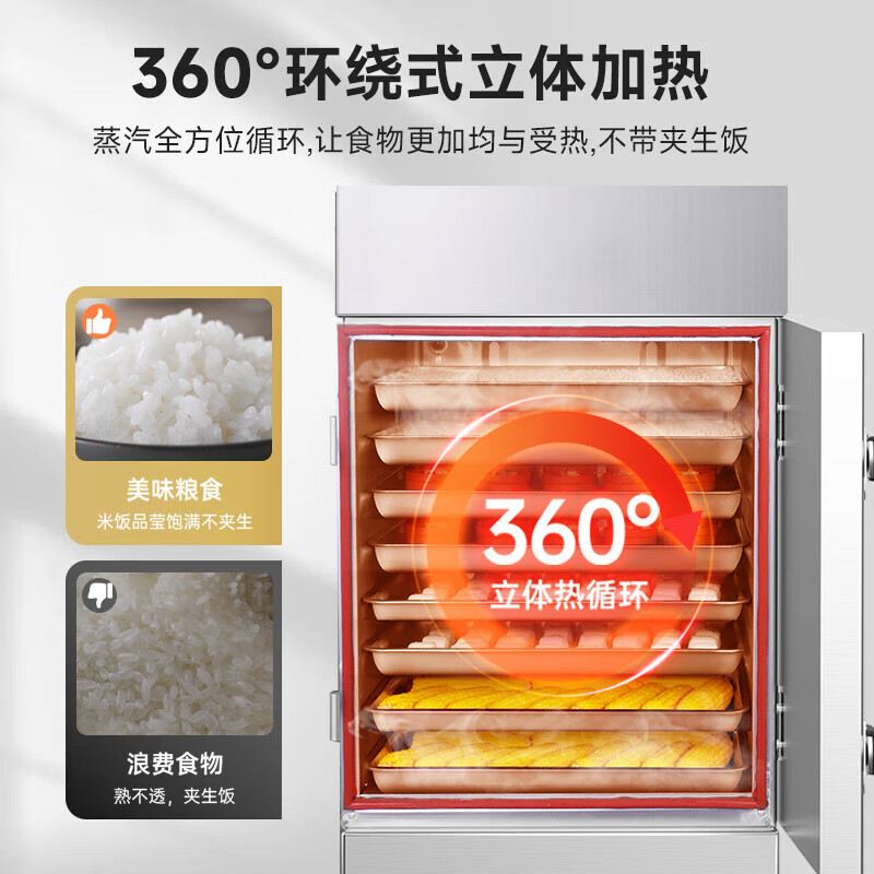 美凌时尚家蒸饭柜商用电蒸箱大容量蒸饭车食堂餐厅厨房双门智能蒸饭箱燃气蒸包机蒸包炉蒸饭器电蒸炉蒸饭机 标准用电款丨220/380V 食品级大六盘【约可供100人】
