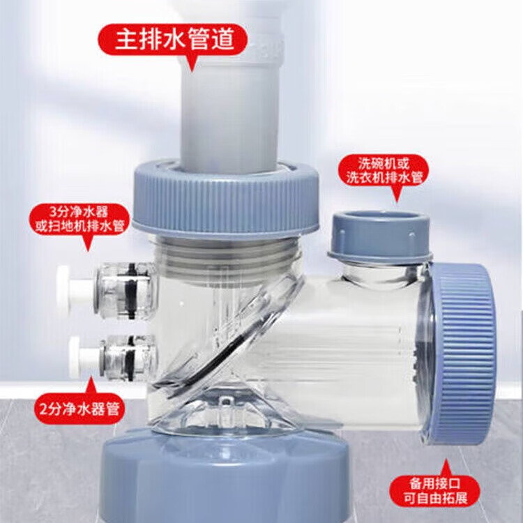 潜水艇（Submarine）洗衣机地漏专用接头 卫生间下水三通 排水管下水道防臭防溢水器 升级【透明可旋转】下水多通