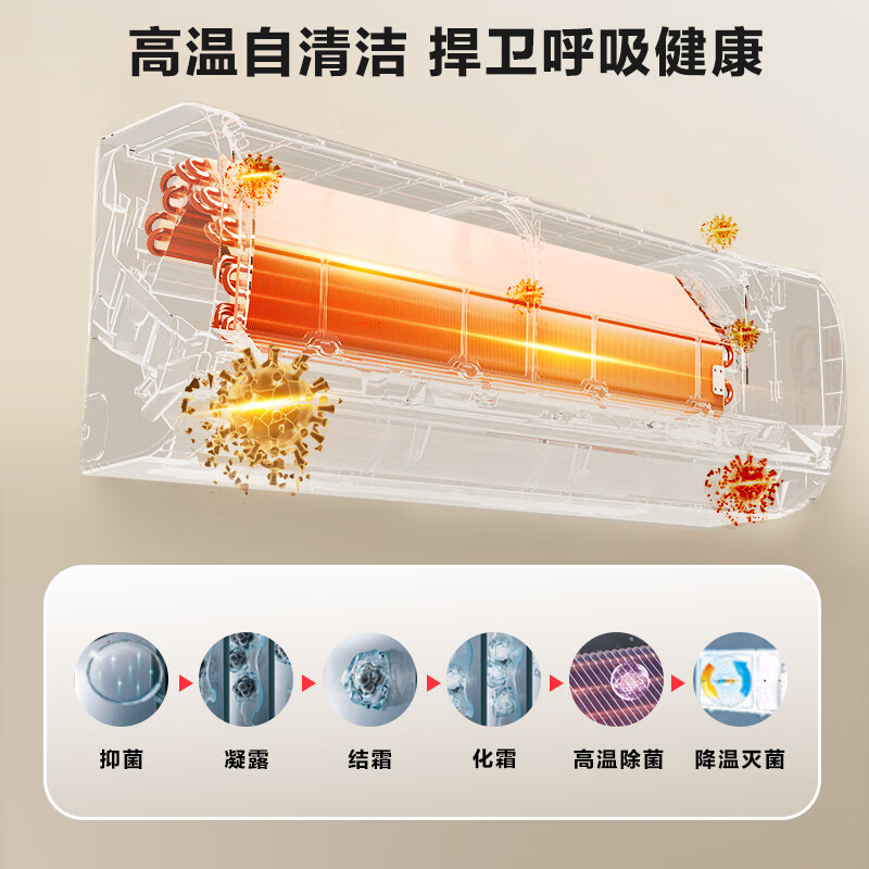 统帅(Leader)海尔智家出品 京东严选2匹空调挂机 超一级能效大风量 变频壁挂式KFR-48GW/19MJD81TU1国家补贴