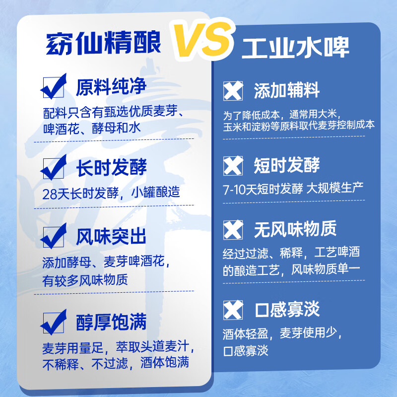 窈仙精酿啤酒 原浆黄啤500ml*12 原麦汁浓度10.5°P 全麦黄啤青岛特产 窈仙全麦精酿黄啤 500mL 12罐 整箱装