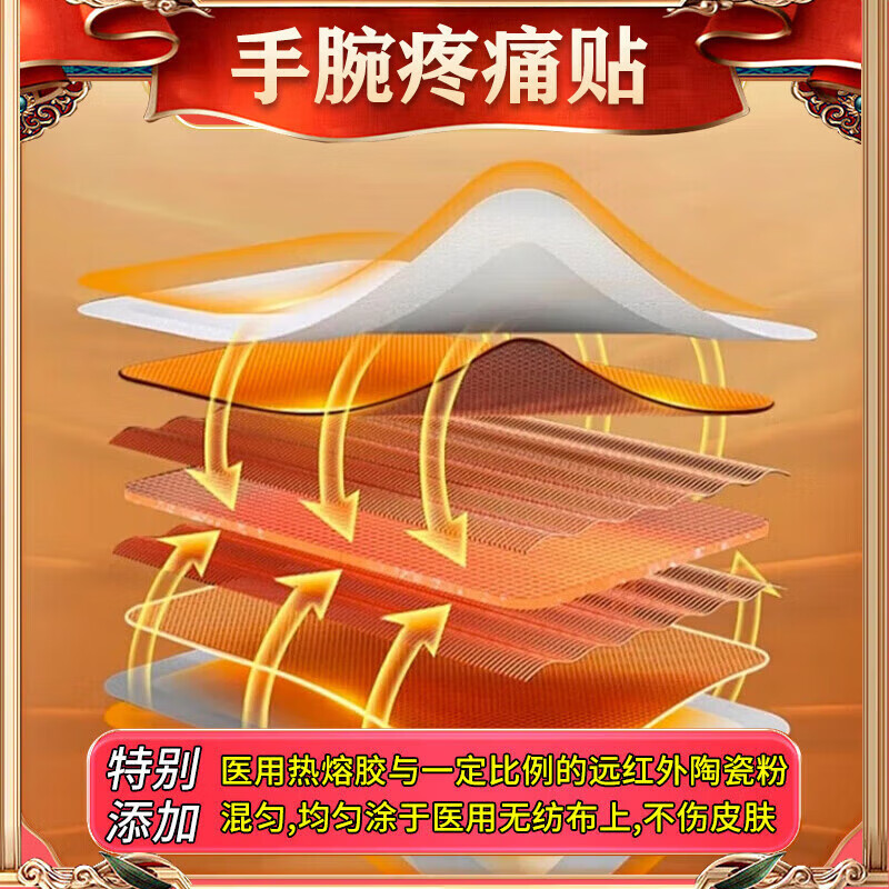 内廷上用手腕疼痛专用膏药三角软骨tfcc损伤腕关节劳损扭伤疼痛手腕热敷贴 远红外贴1盒
