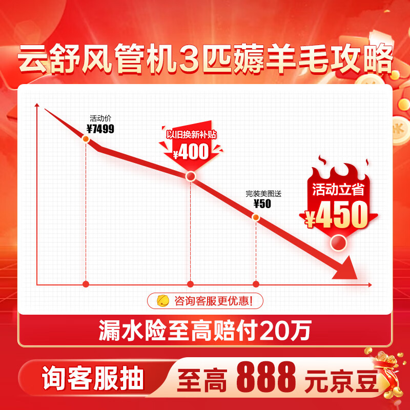海尔（Haier）中央空调风管机一拖一 云舒 3匹一级能效 嵌入式空调 全直流变频KFRd-72NW/72ECD81 一价全包 京配