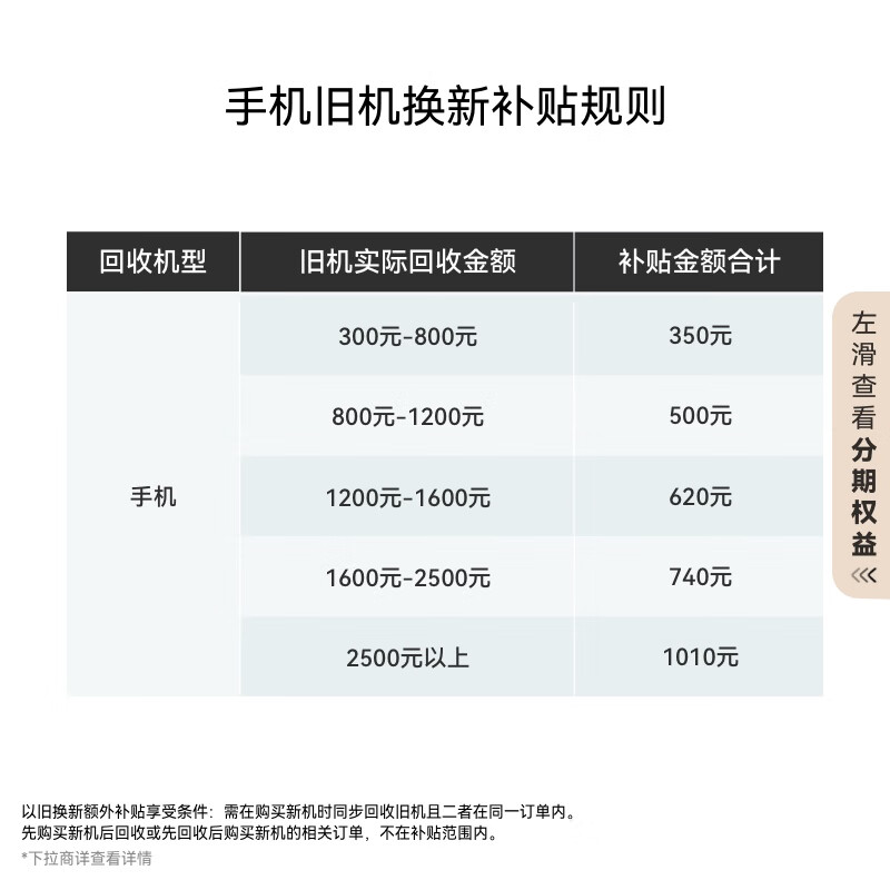 华为（HUAWEI）旗舰手机 Mate 60 Pro+  16GB+512GB 宣白