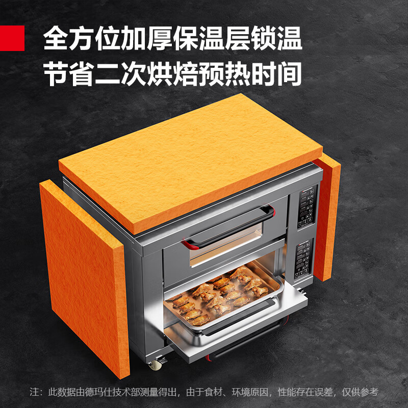 商用电烤箱哪款好?这3款大容量高效王,商用烘焙痛点全解决-图片1