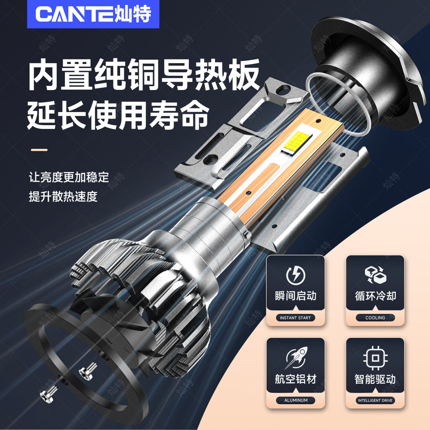 led车灯哪个品牌好？2026年最热销的6款推荐，性价比超高-图片6