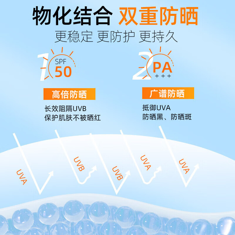 雪贝雅【工厂直供】隔离防晒乳高倍防晒霜夏天面部全身可用 441(瓶装 50g