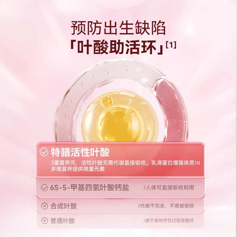 美好蕴育润康活性叶酸孕妇备孕孕早期乳母复合维生素多元营养30片 1盒【30天量】