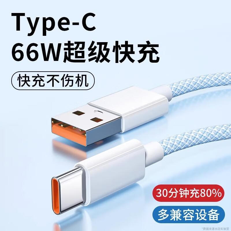 POSKELRTYڻΪֻ 22.5 40 66W   USB-C ɫ 1m(һ)