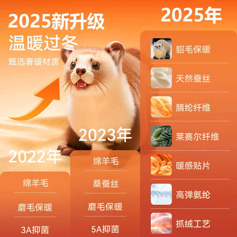 鸭鸭男士天然蚕丝貂毛保暖内衣男秋冬季防寒发热加绒加厚秋衣秋裤套装 高级灰 XL 建议【120-140斤】