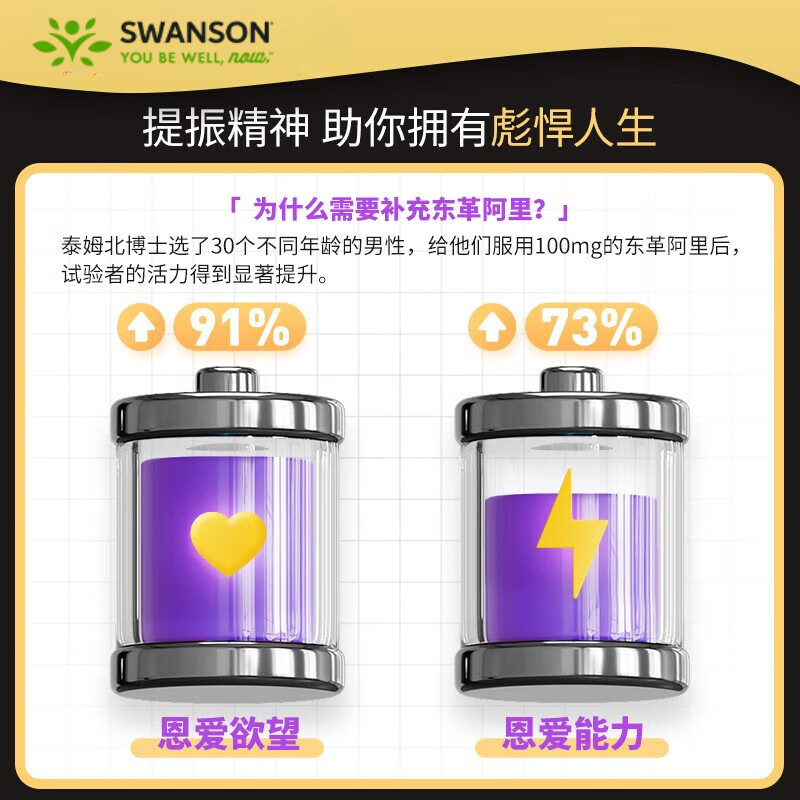 斯旺森（SWANSON）东革阿里胶囊 成人保健品促睾丸素雄性激素荷尔蒙 400mg*120粒