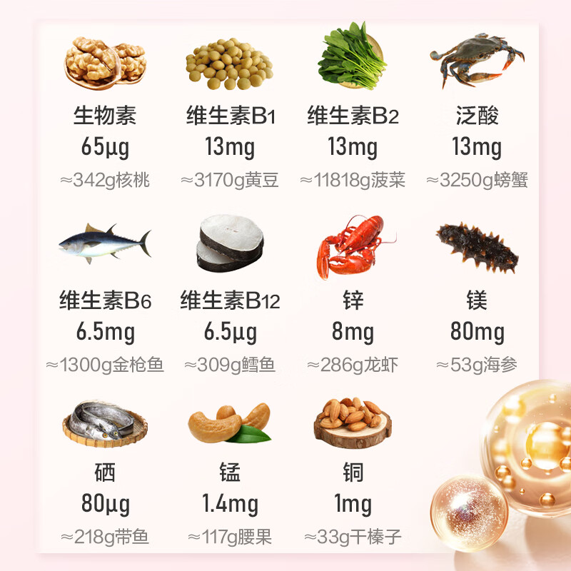 图 10