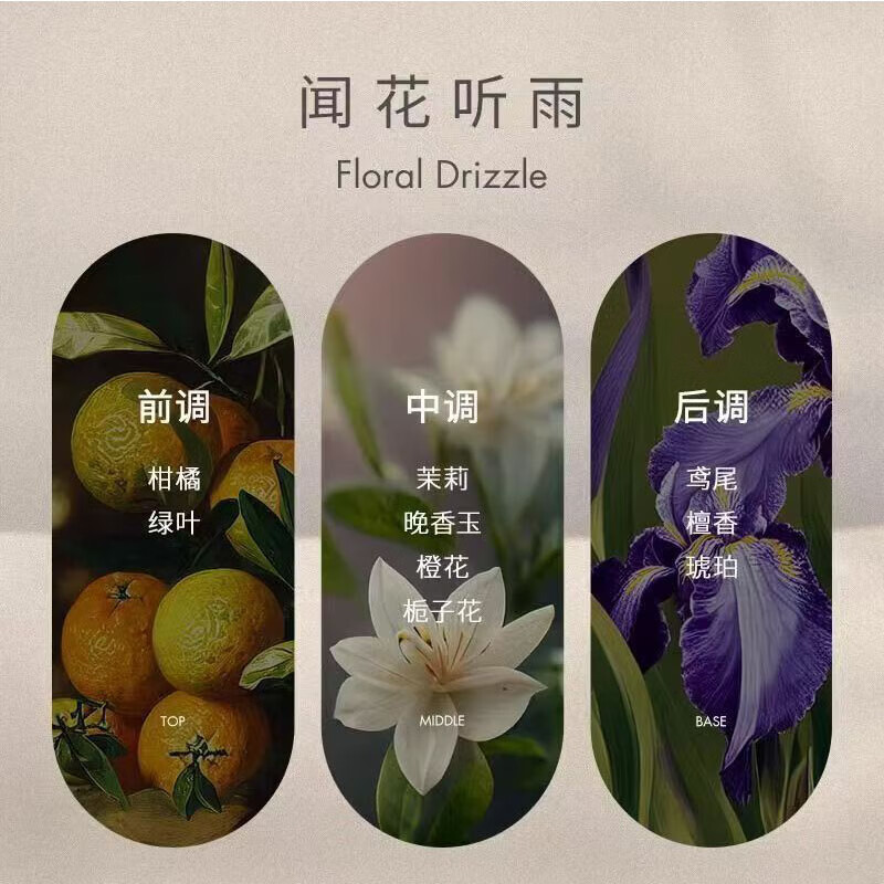 EUSPA闻花听雨洗发水沐浴露开元名庭酒店同款喜马拉雅雪茶洗护套装 300毫升沐浴露【1瓶】