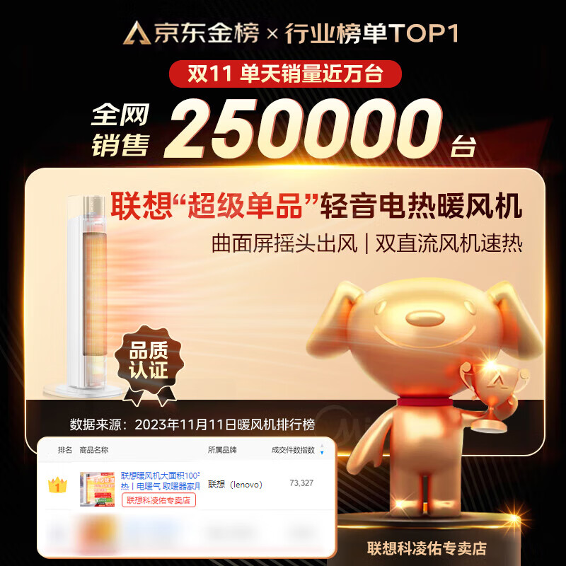 联想【双石墨烯速热|AI省电王】100平方全屋大面积暖风机取暖器家用2024电热小太阳电暖气浴室电暖器 【科技省电】全屋秒升温-石墨烯过滤-银离子杀菌