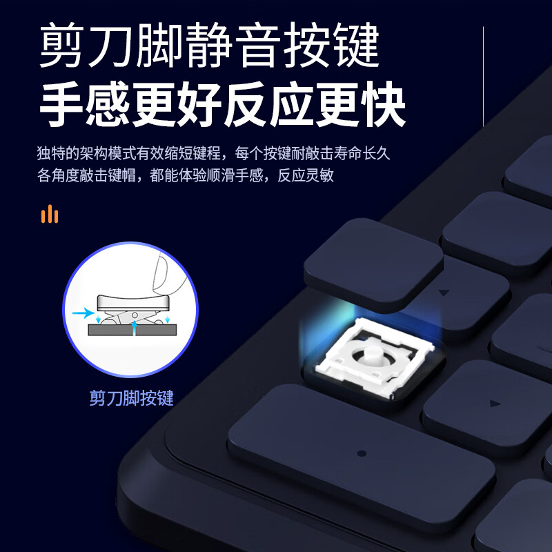 绘王(HUION) K20数位板手绘板外接快捷键 电脑绘画屏迷你USB无线小键盘