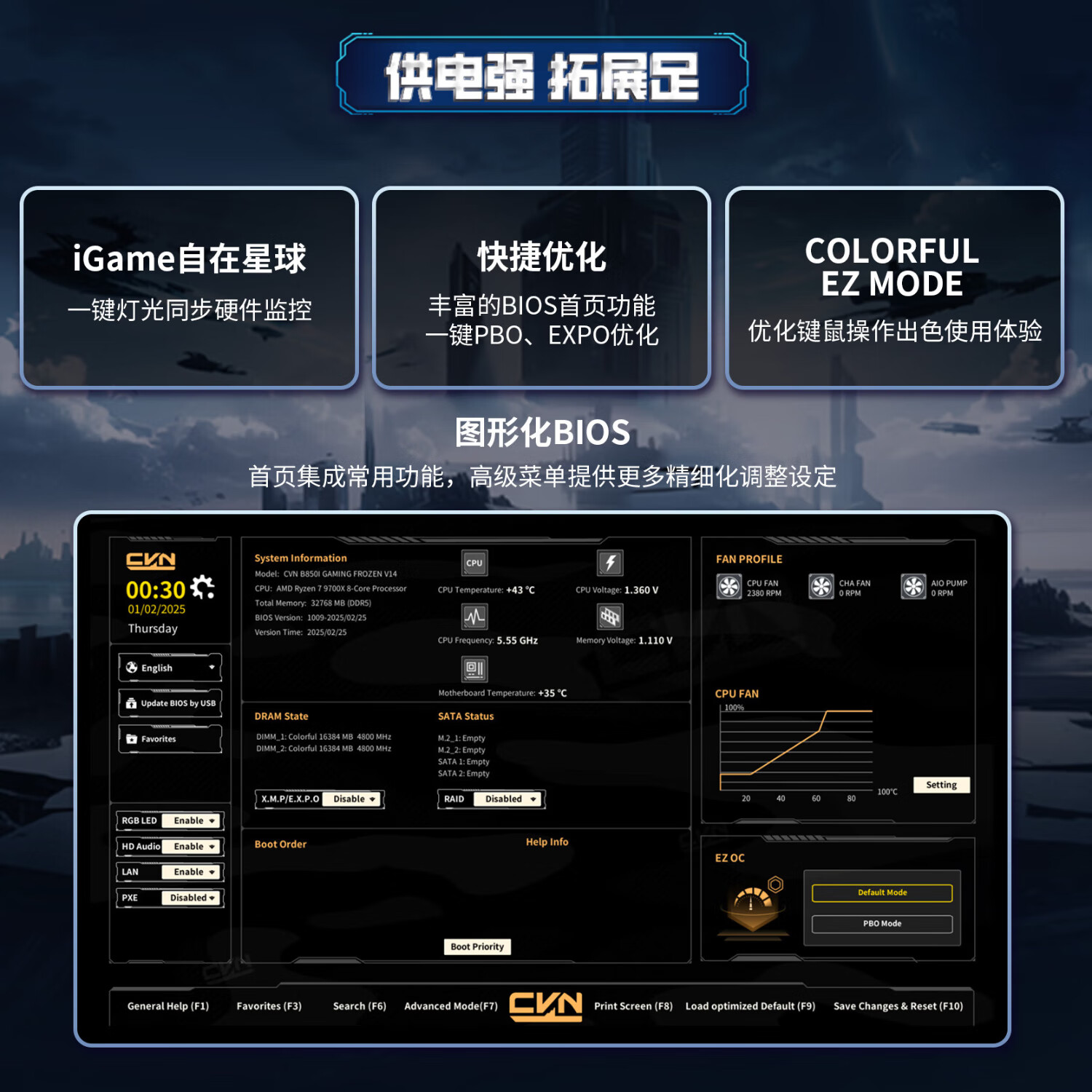 七彩虹 CVN B850M ARK FROZEN V14 方舟DDR5 图 7