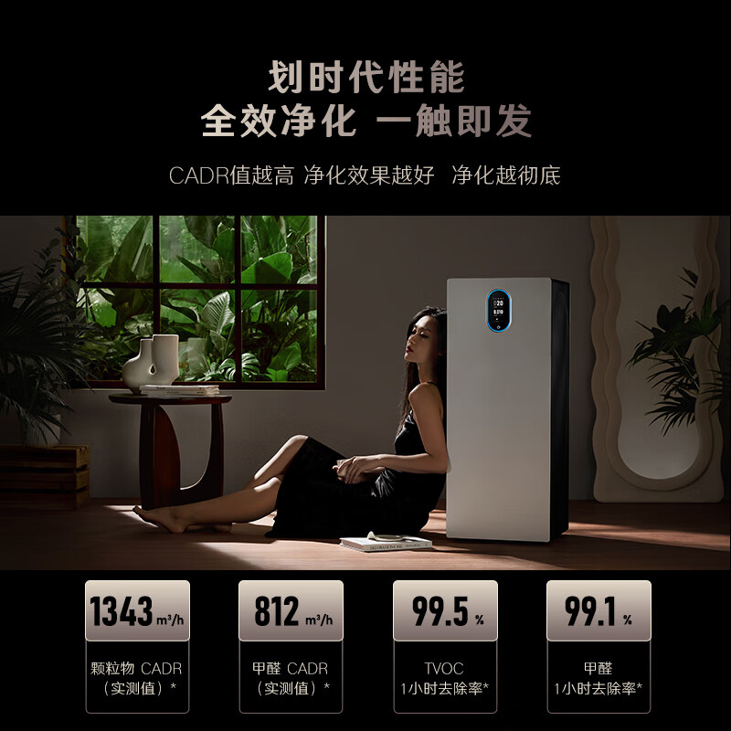 352空气净化器Z120用户好评如潮，真实评价在此！-图片6