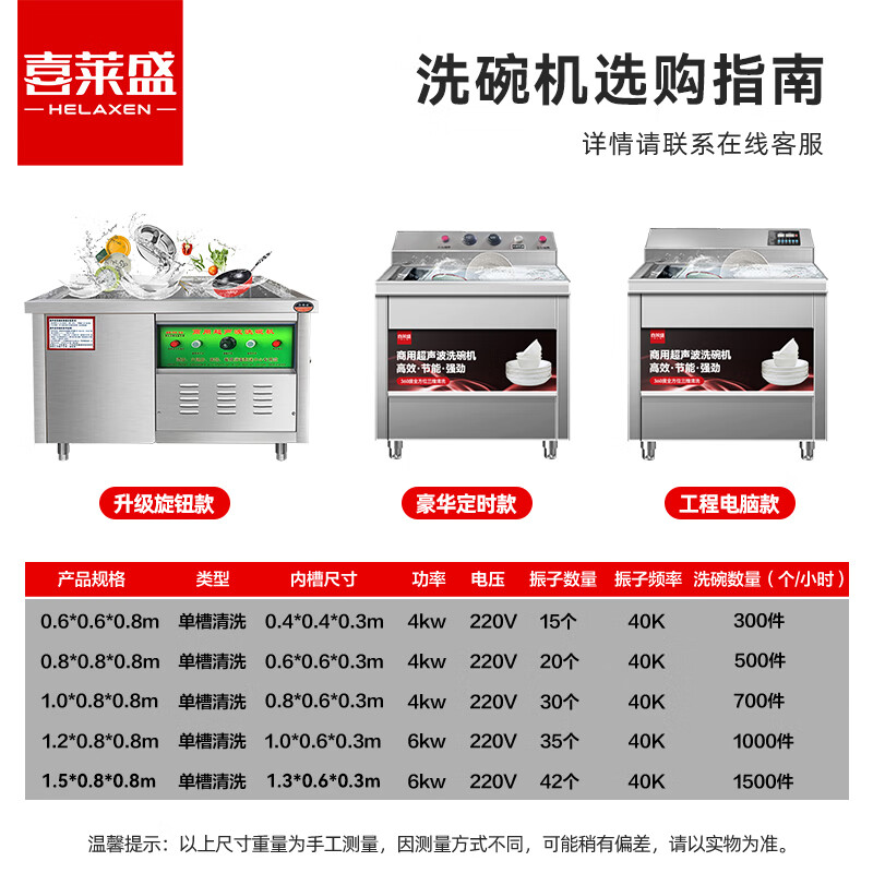 2026年商用洗碗机哪款最值得买？这8款清洗效果超强，效率翻倍，餐饮店必备-图片6