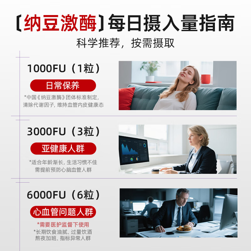 iMikko进口纳豆激酶软化疏通心脑血管清道夫清理血液垃圾优于通血管的药 纳豆激酶血管堵塞疏通（含礼物） 60粒*1瓶