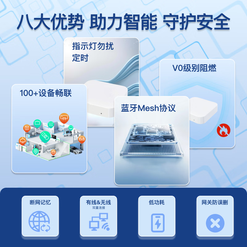 唯泰斯智能开关蓝牙Mesh控制面板无线远程控制支持SigMesh协议【需要搭配网关使用】 智能网关【蓝牙mesh】-全屋智能控制