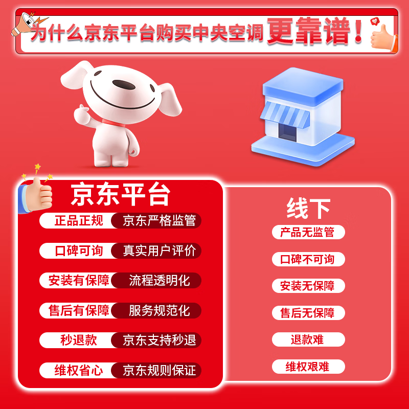 TOSHIBA东芝中央空调5匹多联机空调怎么样？有什么优缺点-图片7