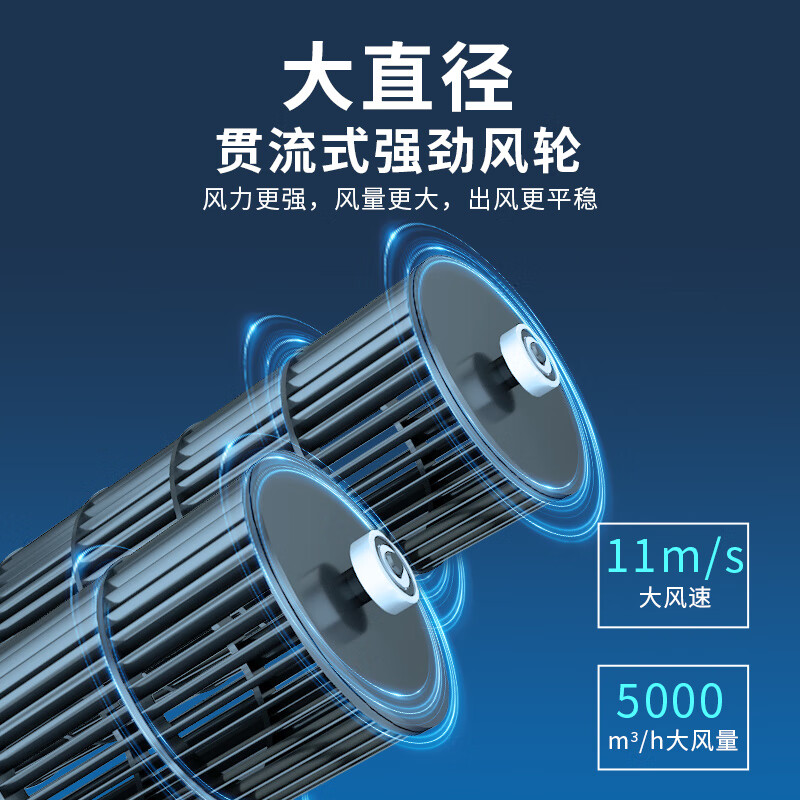 2026年风帘机怎么选不踩雷？实测这8款，省电静音效果一对比全明白！-图片7