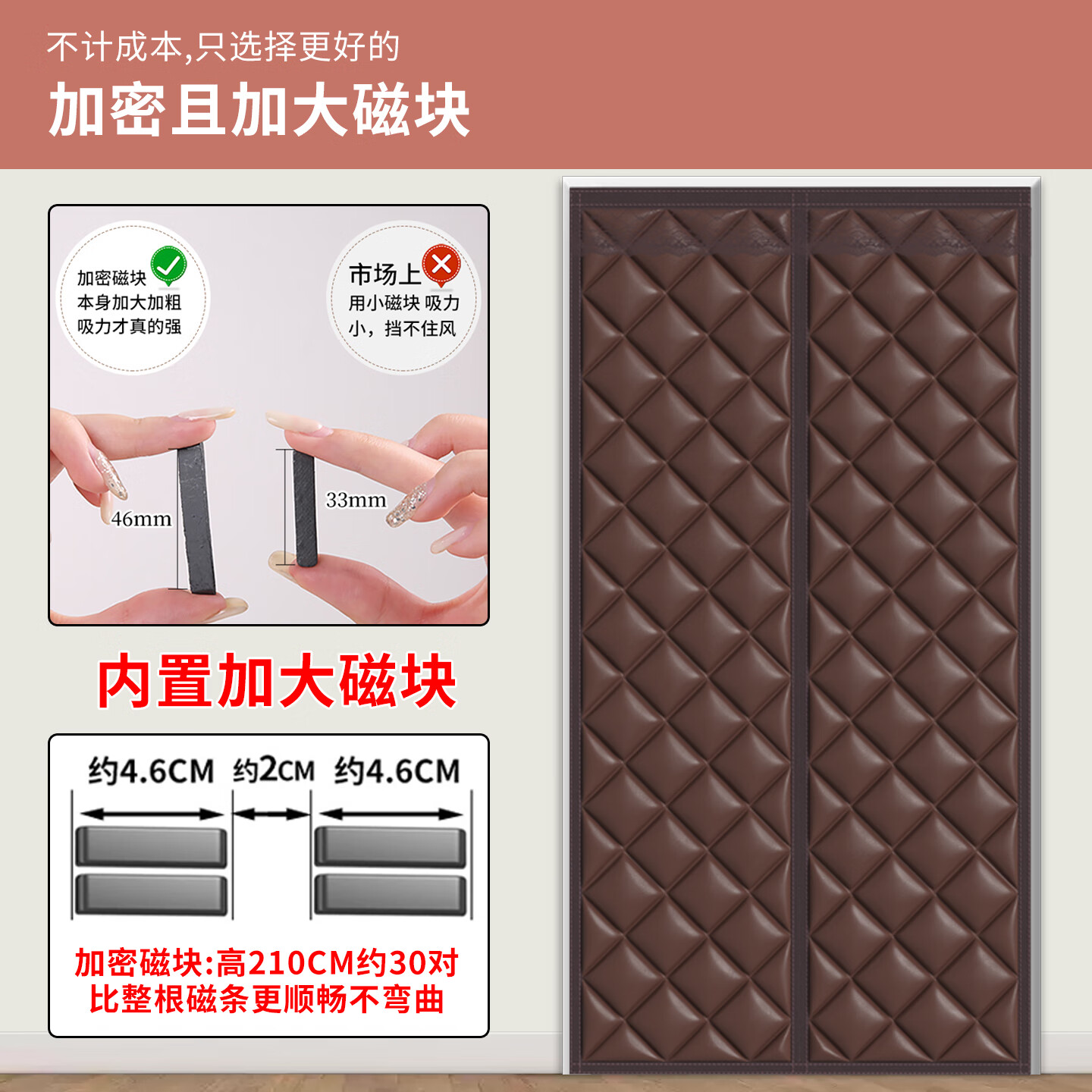 悦尔之居门帘冬季保暖防风高档冬天防寒冻挡风保温棉门帘加厚家用2025新款 【出口品质】特厚冬季TPU皮-咖啡色 宽150*高240cm