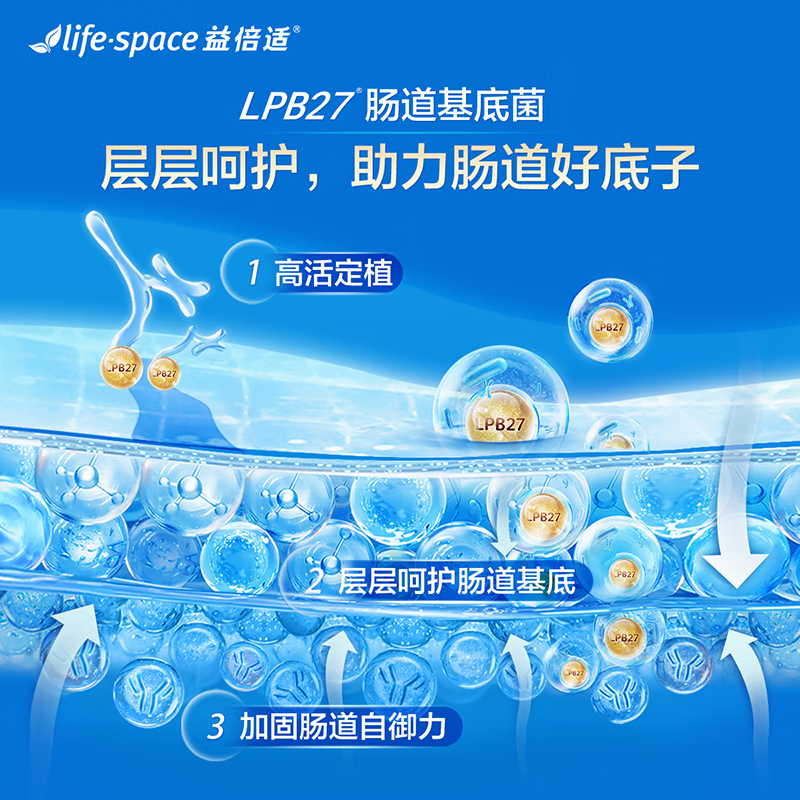 Life Space益倍适400亿升级版成人肠道肠胃高活性益生菌固体饮料 【改善期-1个周期装】400亿 20袋*3盒