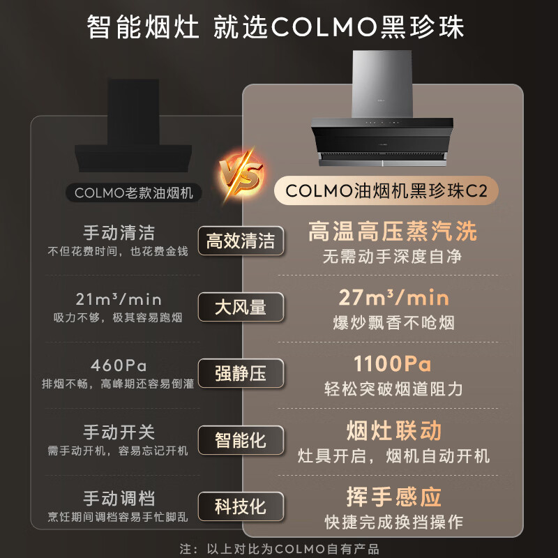 COLMO【国家补贴20%】黑珍珠系列抽油烟机烟灶C2+QL5P 欧侧一体27巡航大吸力5.2kW 高温蒸汽洗烟灶联动