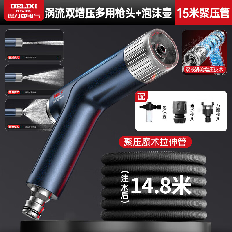 ڲˮǹǿѹϴѹͷˮ 14.8׾ѹħ+ĭ 86.5Ԫ