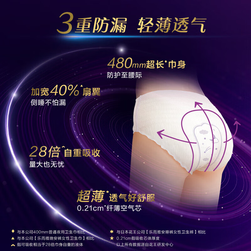 乐而雅（laurier）卫生巾夜用超薄透气不侧漏裤型卫生巾懒睡派晚安裤 M 25条 80-110斤 M 特薄晚安裤