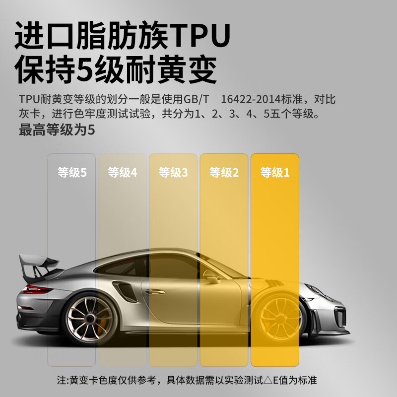 米其林全车TPU隐形车衣怎么样？有什么优缺点-图片8