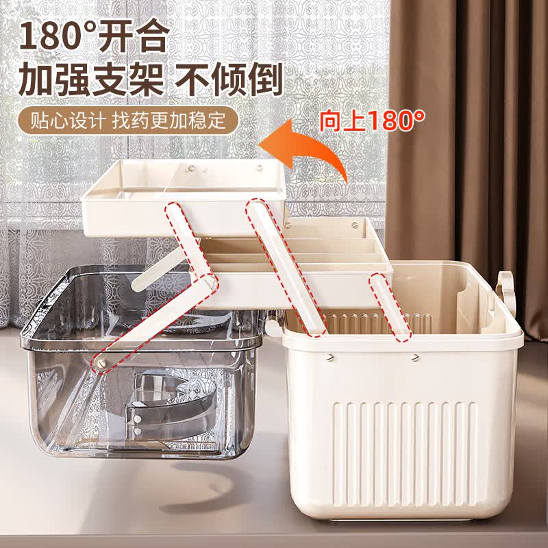 美煮妇【优选】医药箱家庭装大号药物收纳盒家用大容量药品收纳箱医疗急 超大号3层【4人以上家庭】