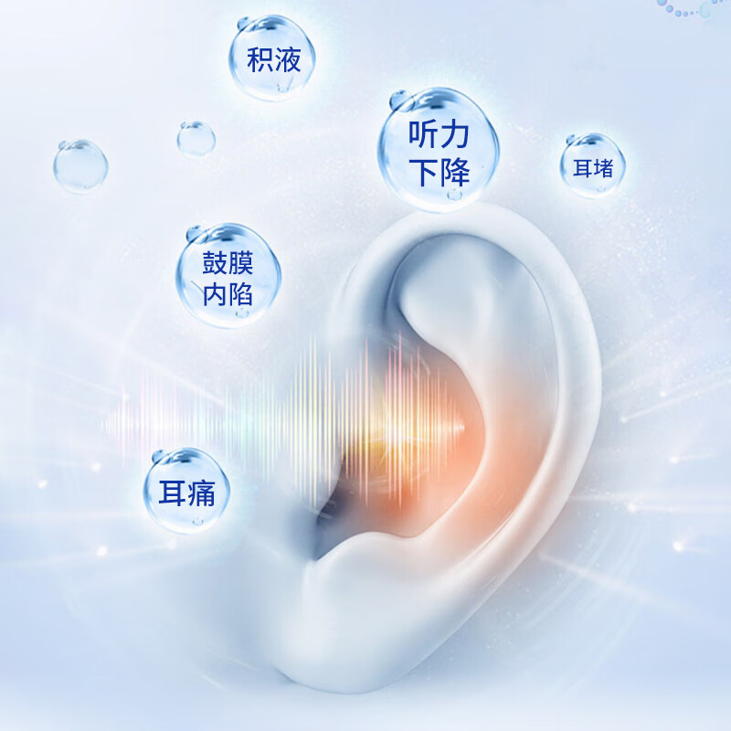 乾景智美咽鼓管吹张器用于治疗分泌性中耳炎咽鼓管功能障碍 QJ-B【儿童型】